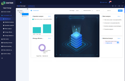 Dashboard copy 2