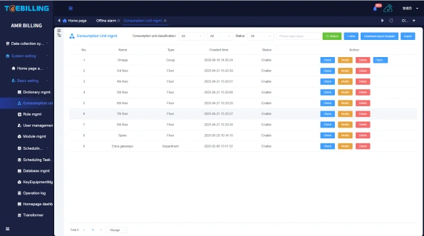 system-management