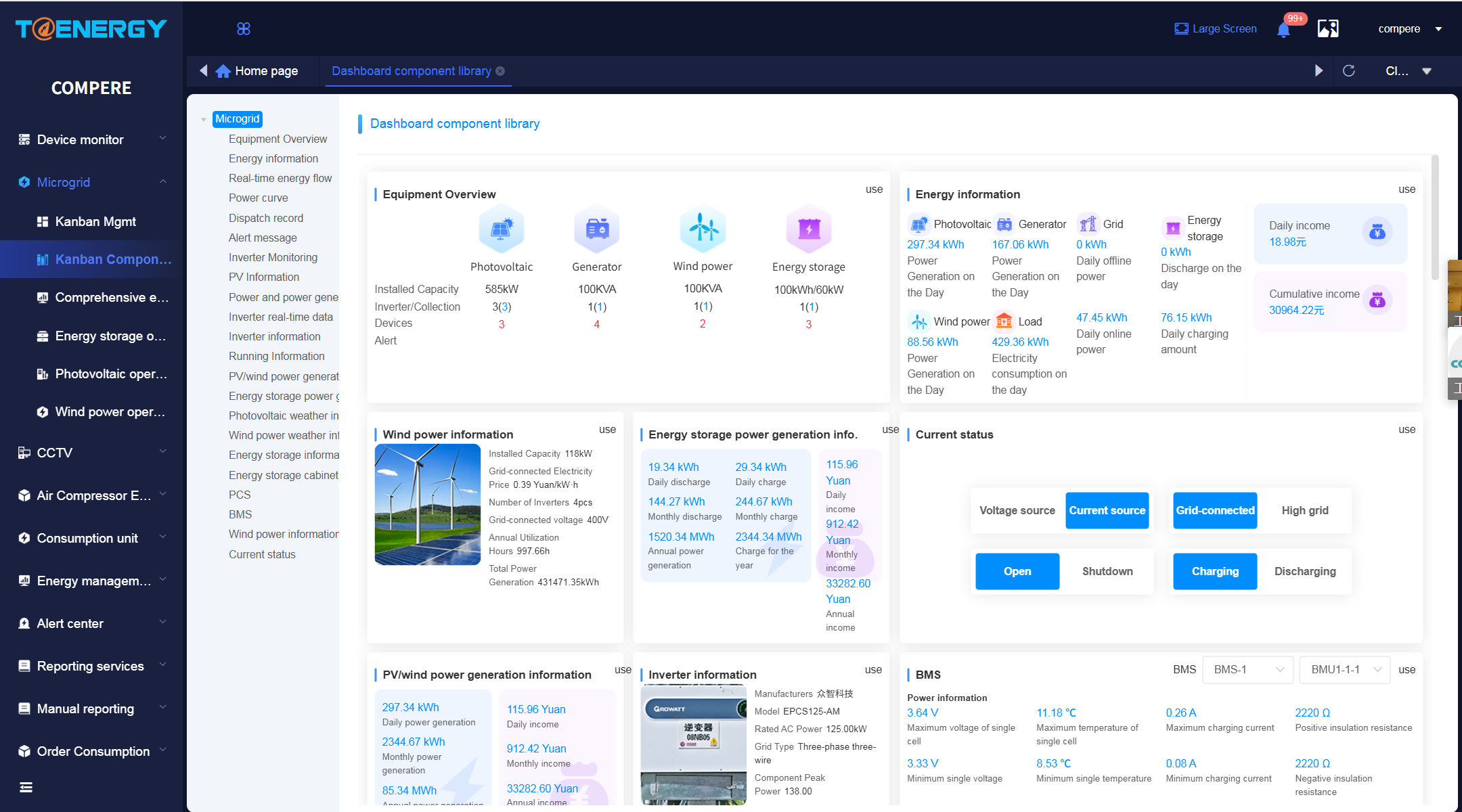 Microgrid