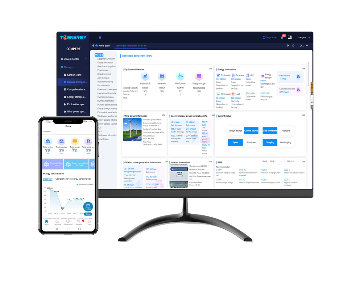 What is the integrated energy intelligent optimization management and control system