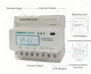 How Do Prepaid Electricity Meters Work?
