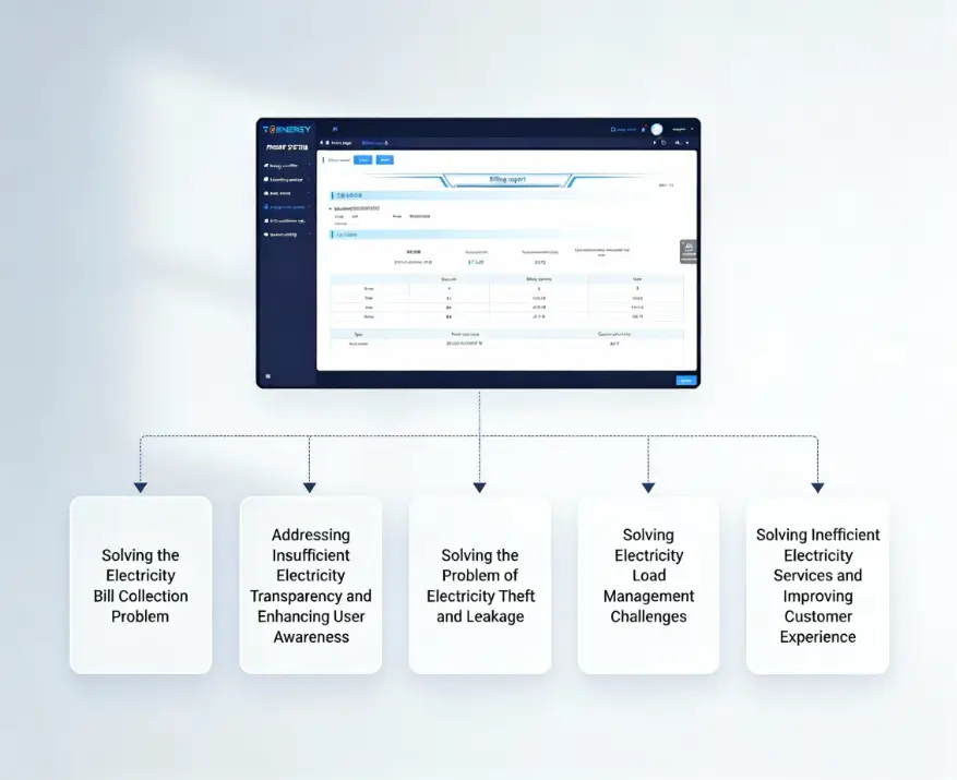 What Electricity Problems Can Prepaid Systems Solve?