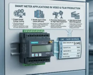 Application And Management of Smart Energy Meters In The Food Industry