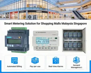 How Multi-Tenant Smart Metering Reduces Operating Costs in Shopping Malls in Malaysia And Singapore?
