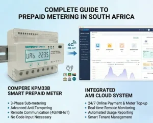 Application And Trends of Prepaid Electricity Meters In South Africa