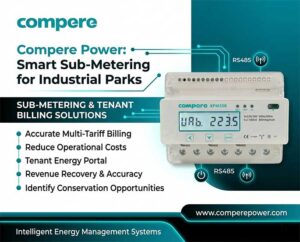 Industrial Park Energy Management: Sub-metering and Tenant Billing