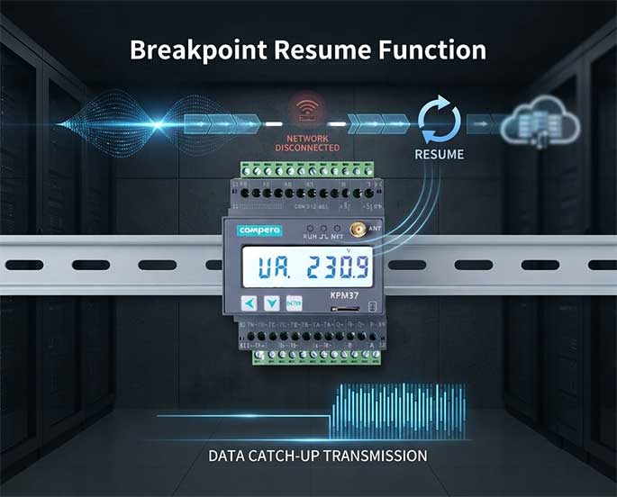 Industrial Energy Meter Breakpoint Resume Function For Reliable Data